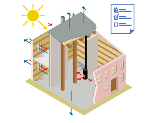 Bilan thermique - isolation